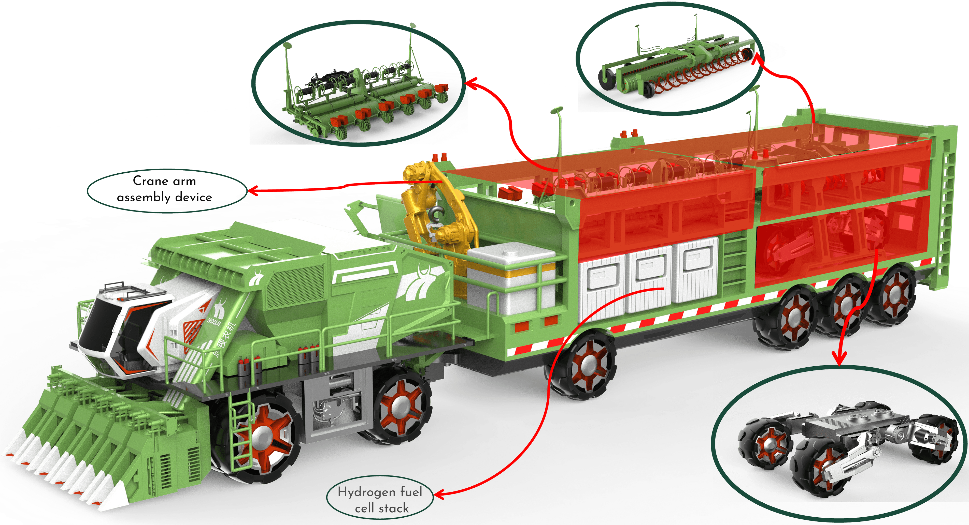 Module details
