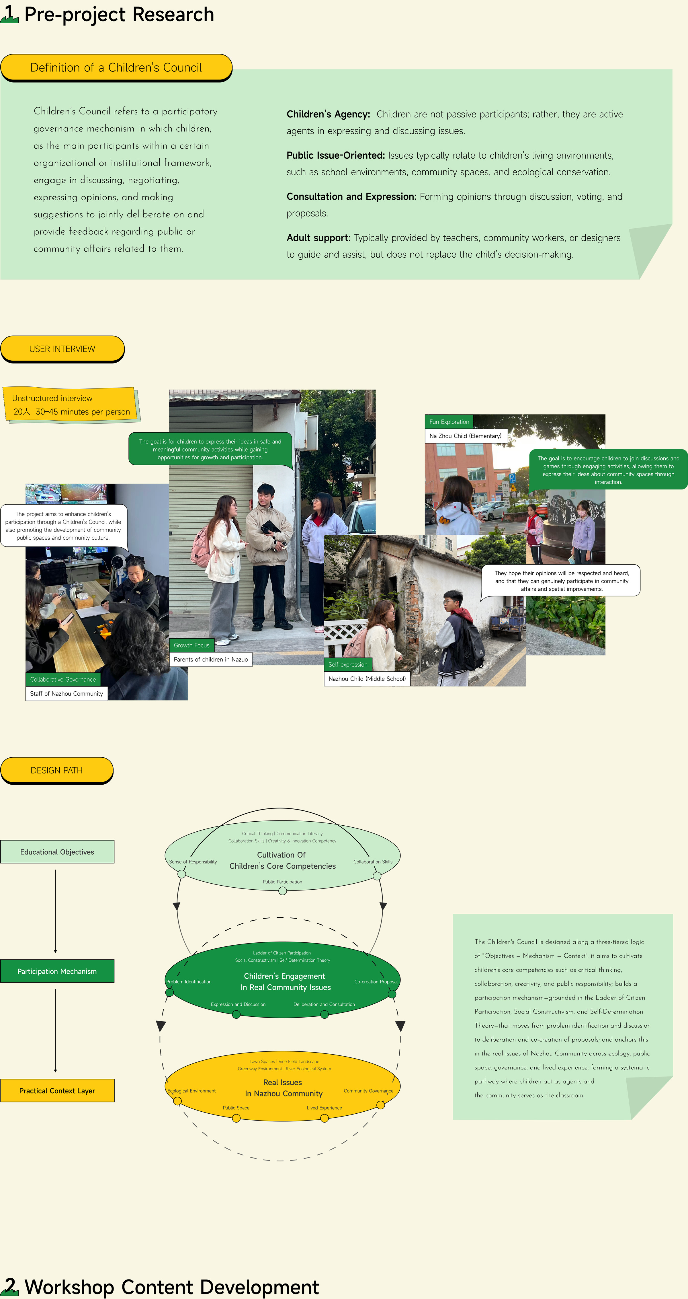 Pre-project Research